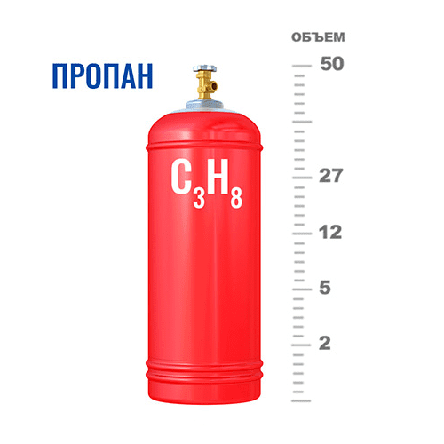 Газовые баллоны для пропана в Видном